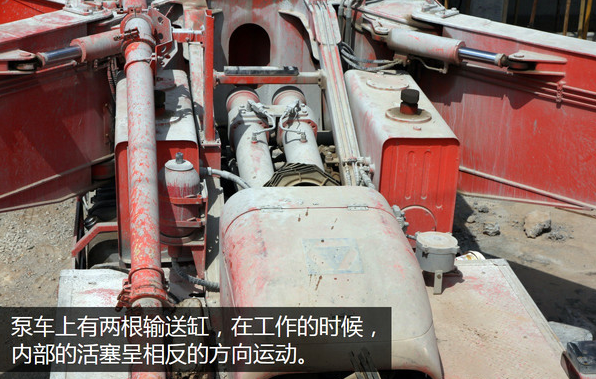 泵車、混凝土泵、混凝土