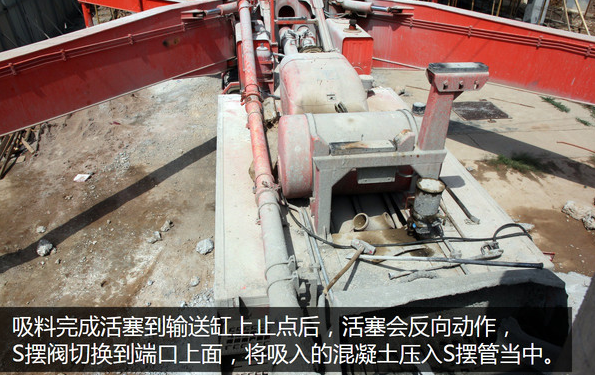 泵車、混凝土泵、混凝土