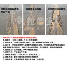 橋梁伸縮縫錨固區混凝土快修材料有那些好處