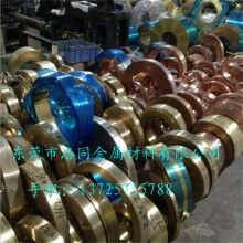 鍍鎳磷銅帶廠家