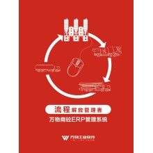 萬物攪拌站ERP、拌站ERP軟件、拌站ERP圖片